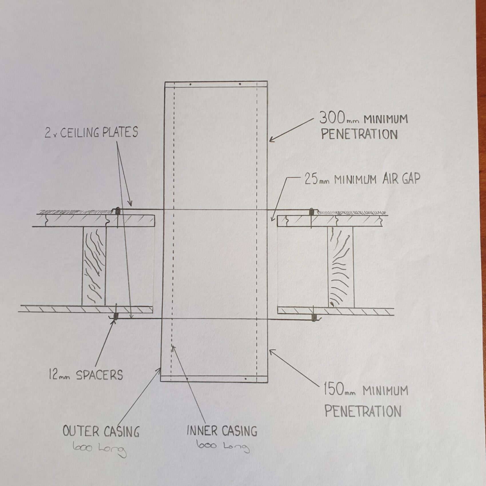 1St Floor Pen